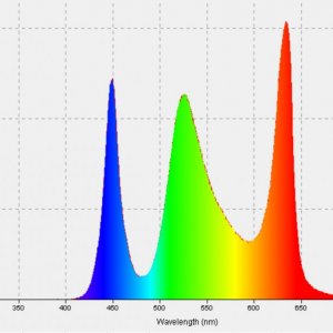 Spectrograph.jpg