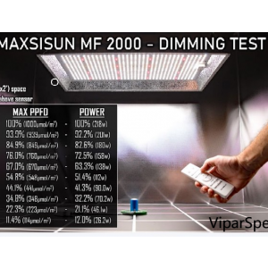 Maxsisun-MF-2000-Dimmer-Test.png