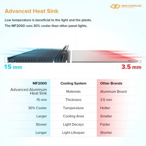 MF2000-Advanced Heat Sink.jpg