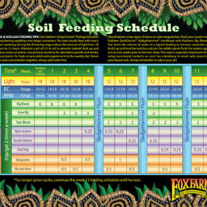 FoxFarm-Soil-Schedule-2 (1).png
