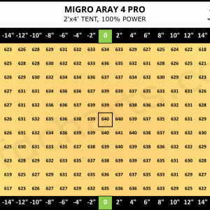 Migro-Aray-4-36.png