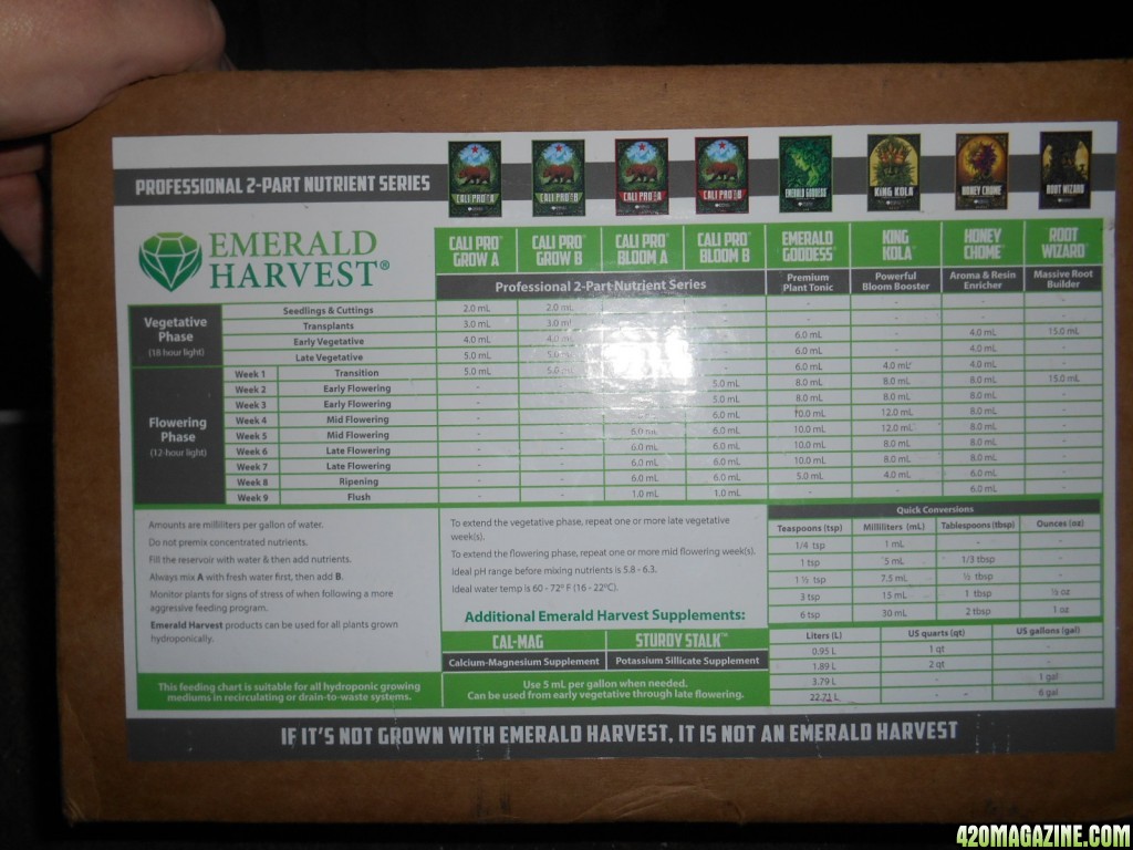 Emerald Harvest Soil Feeding Chart