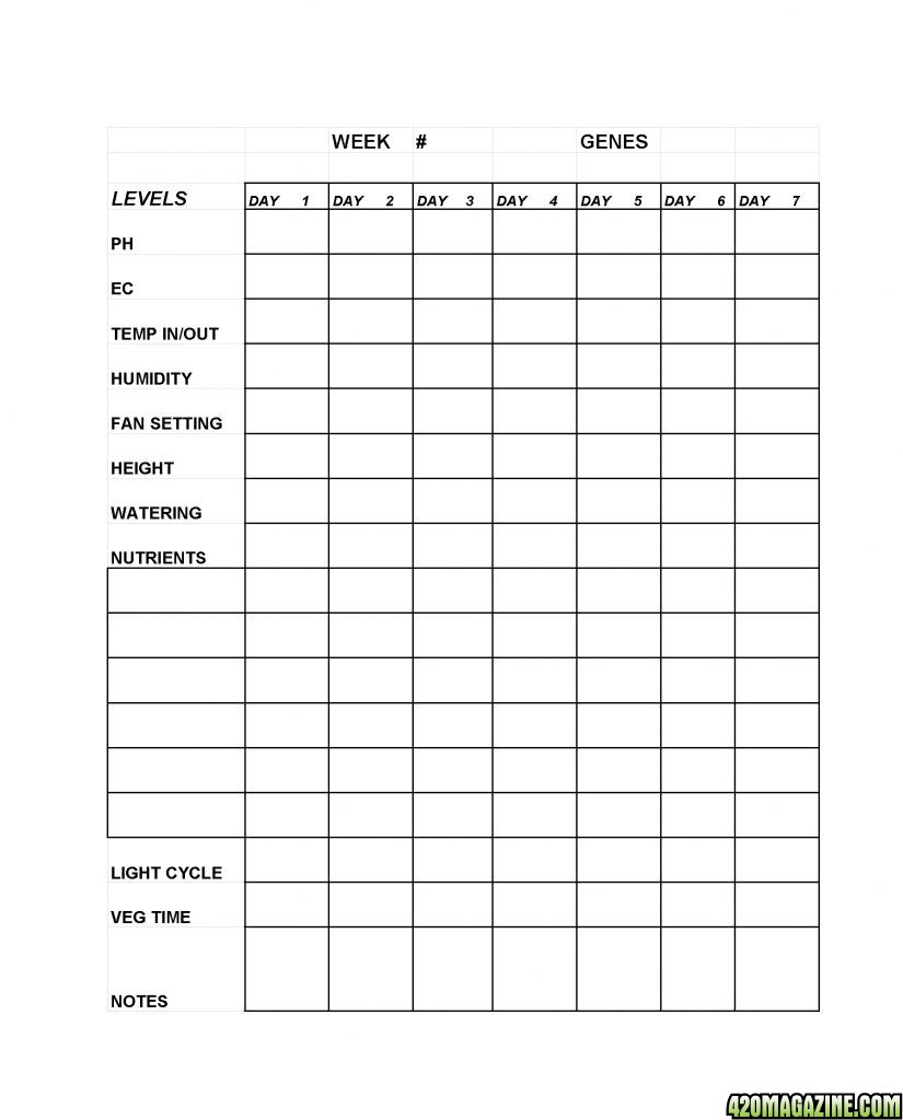 Search Results for “Vitalsigns Sheet Printable” Calendar 2015