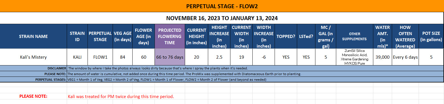 420 Update for Kali - November 16, 2023 to January 13, 2024.jpg