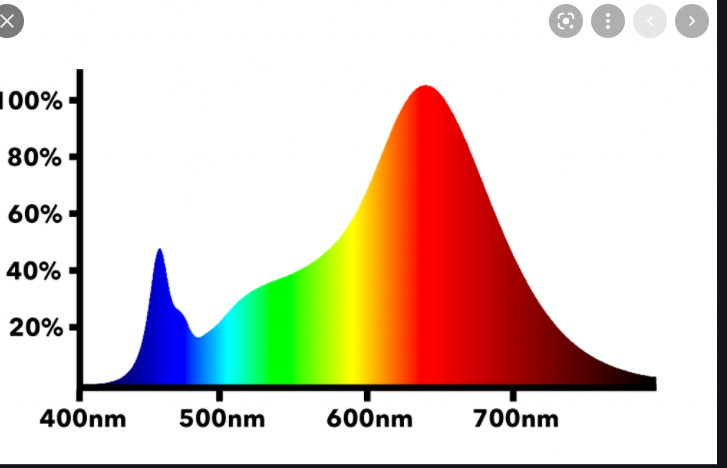 es300v3 spectrum.png