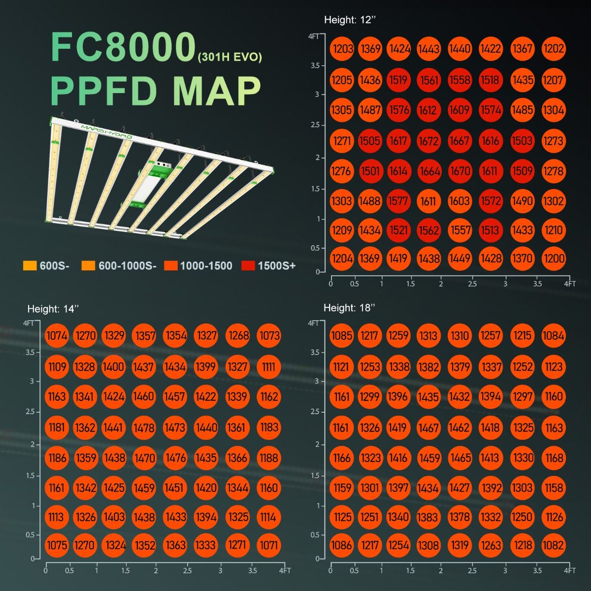 fc8000-ppfd_1_.jpg