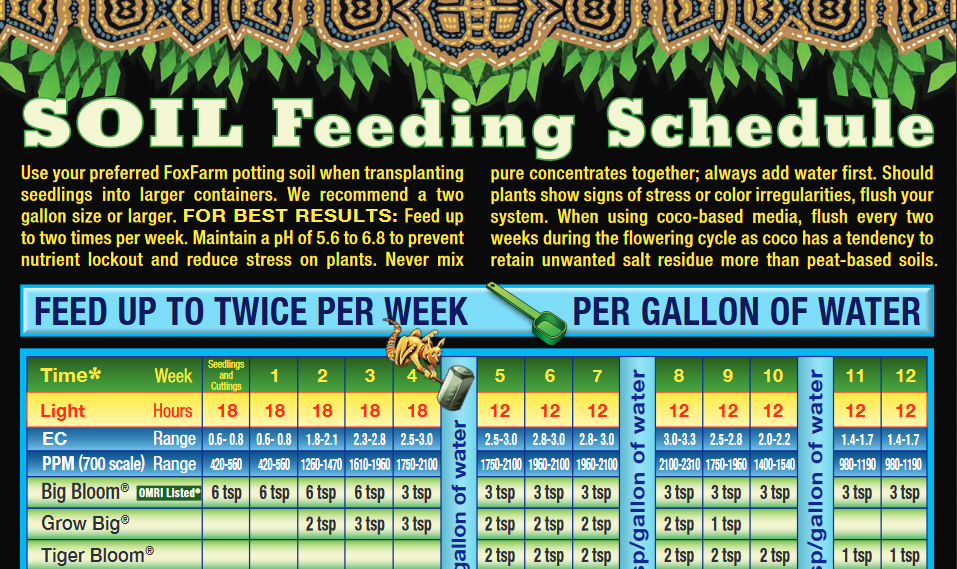 feeding-schedule.PNG