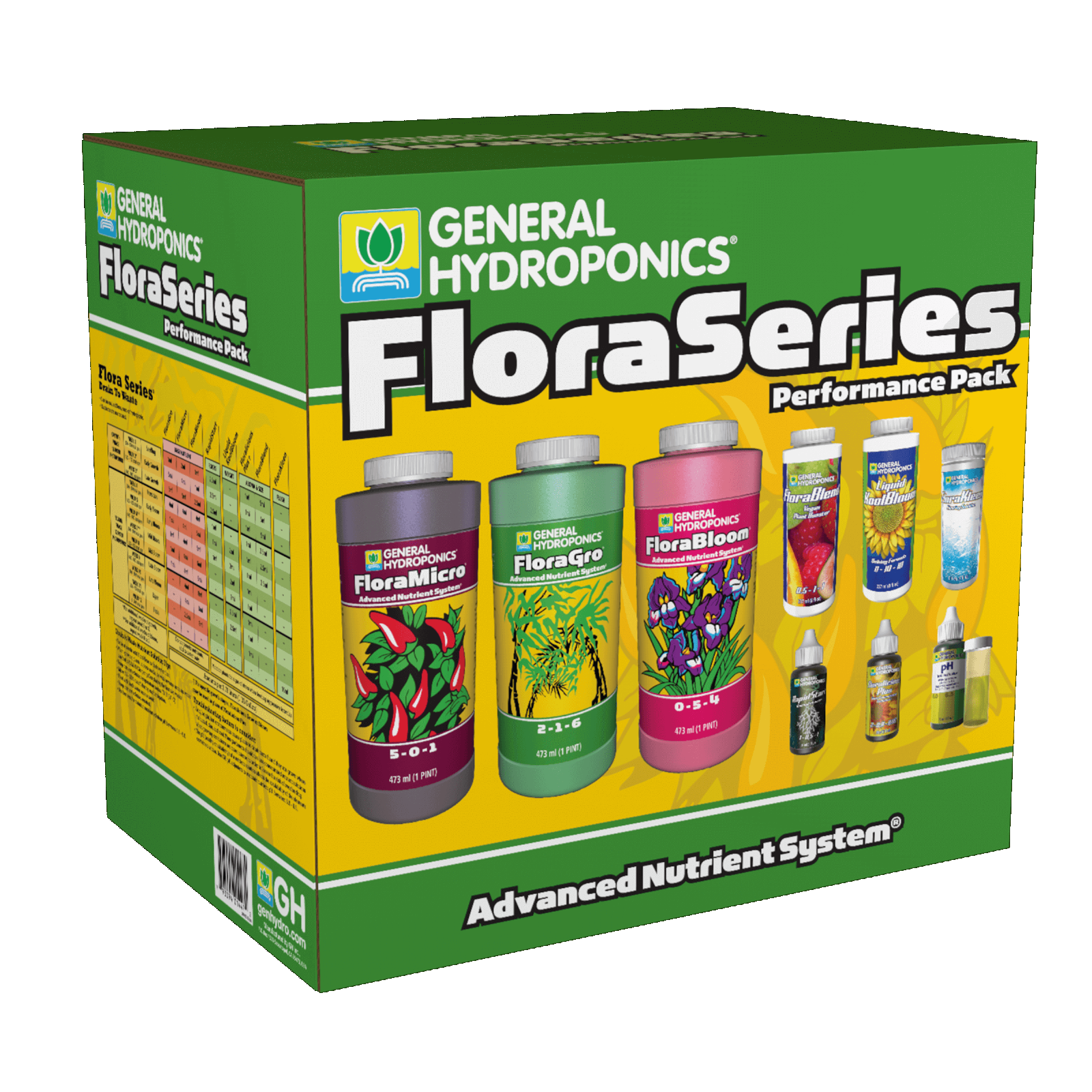 General-Hydroponics_product_FloraSeries_PerfPack_L.png