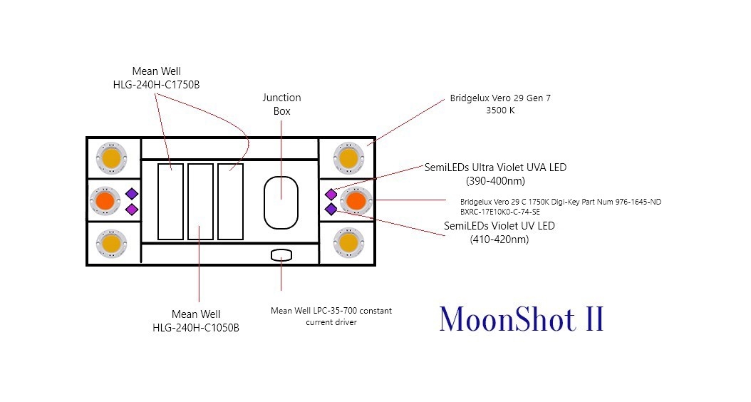 MoonShot 2.0.jpg