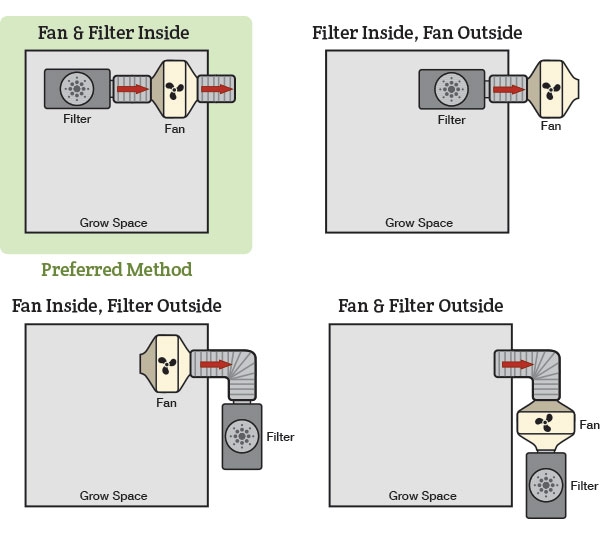 Ventilation-Setup-Guide.jpg