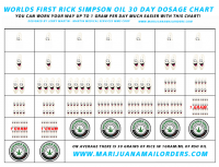 rso-dosage-calendar-chart1.png