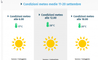 2020-08-27 01_12_27-Bologna a settembre 2020 - Clima, Meteo e Temperature a settembre - Opera.png