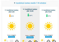 2020-08-27 01_12_43-Bologna ad ottobre 2020 - Clima, Meteo e Temperature ad ottobre - Opera.png