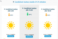 2020-08-27 01_12_49-Bologna ad ottobre 2020 - Clima, Meteo e Temperature ad ottobre - Opera.png
