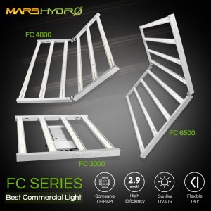 FC Series LED