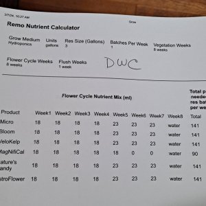 Remo Nutrient Schedule  DWC 1.jpg
