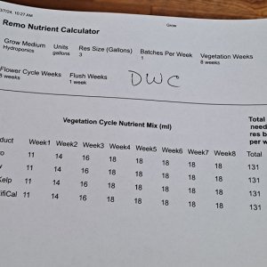 Remo Nutrient Schedule  DWC 2.jpg