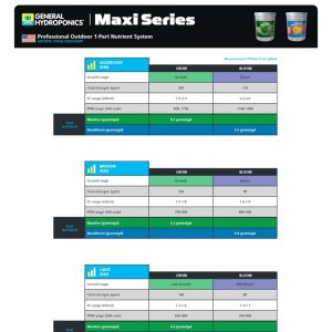Maxi outdoor feed schedule.jpg