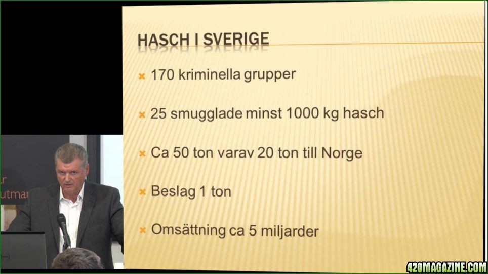 50 tonnes hashish in Sweden yearly..