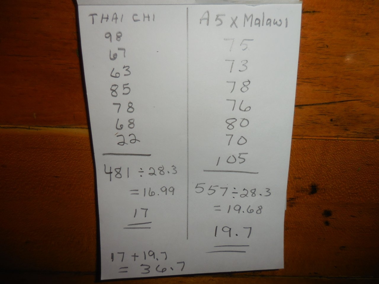 A5 X Malawi and Thai Chi's jarred! 011.jpg