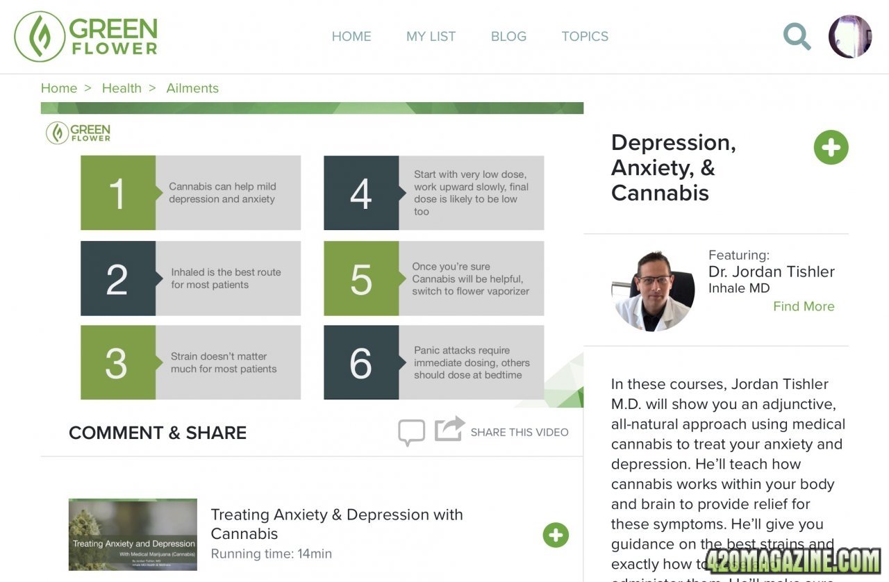 Cannabis for anxiety and depression