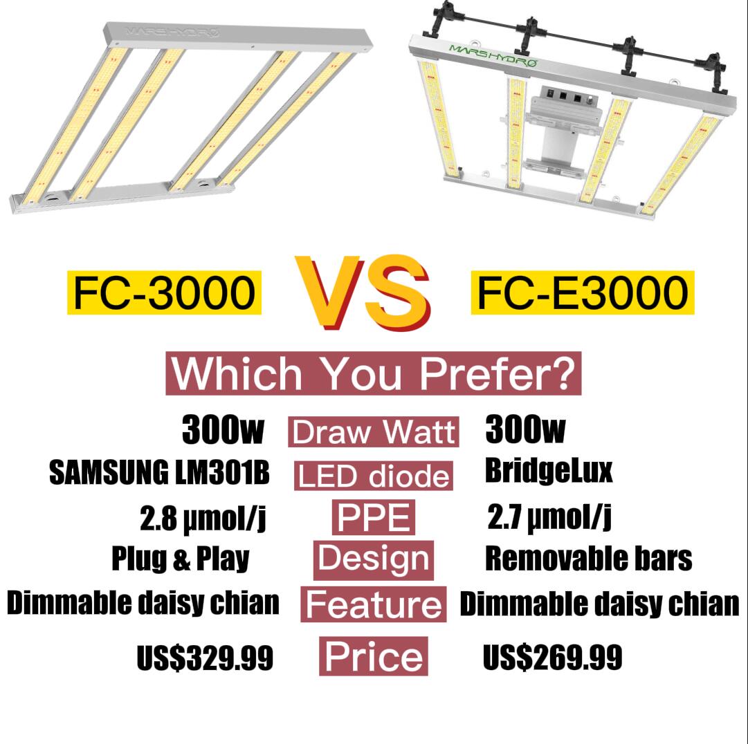 FC3000 VS FCE3000.jpg