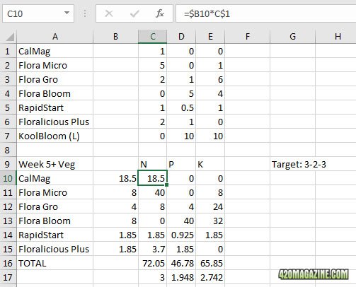 ITS-spreadsheet.jpg