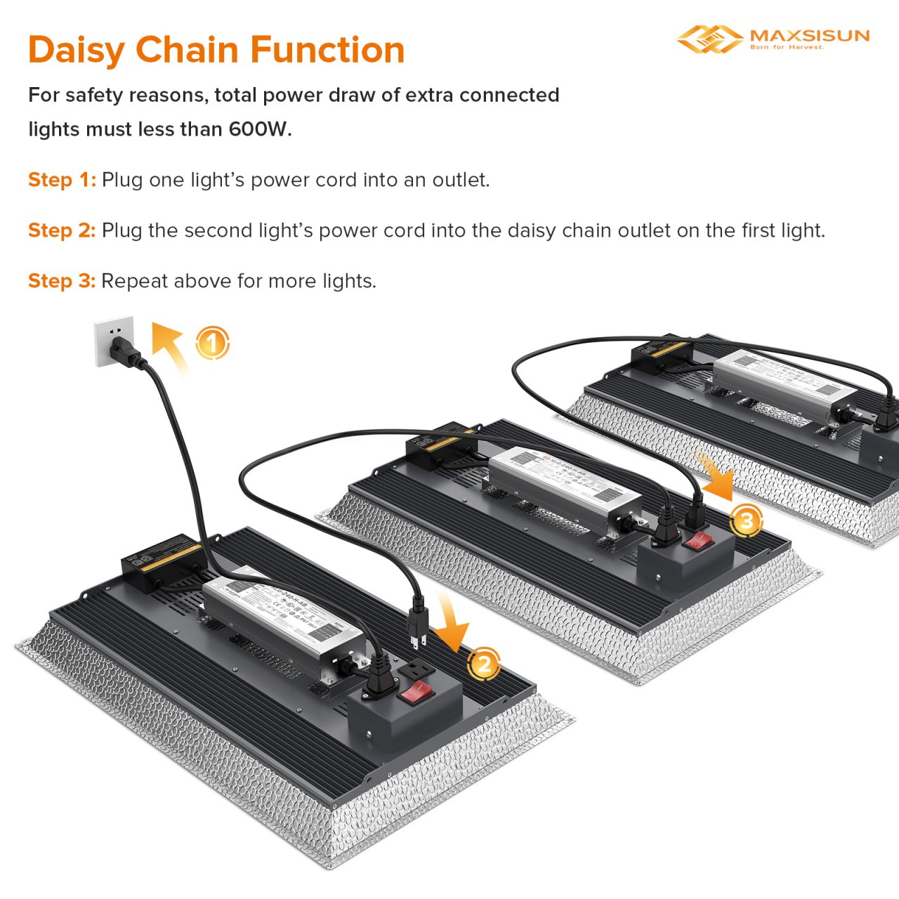 MF2000-Daisy Chain Function.jpg