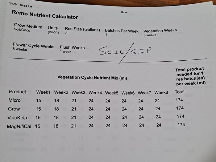 Remo Nutrient Schedule 1.jpg