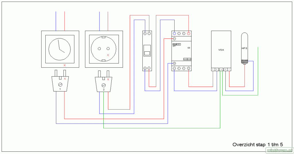 safe electric circuit
