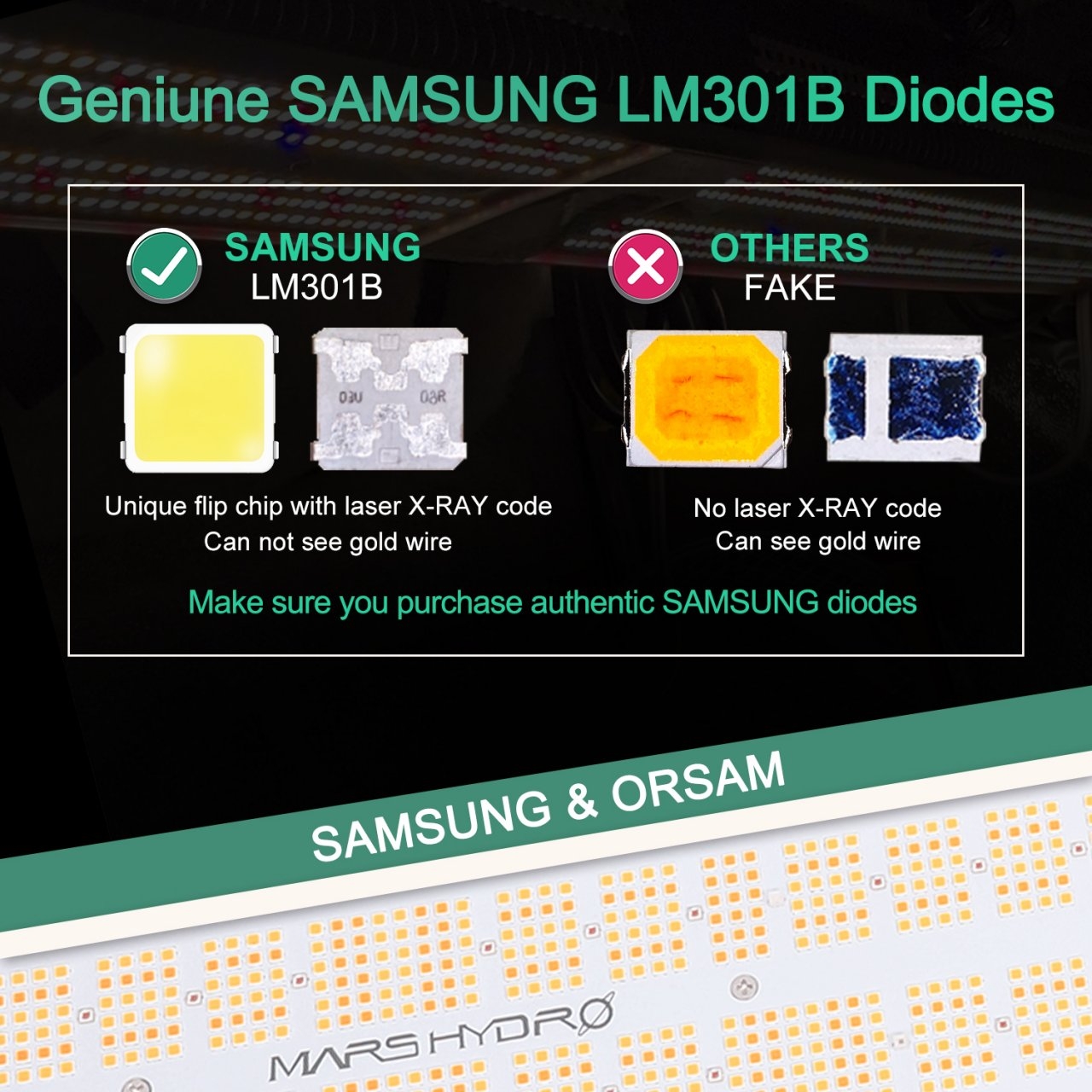 sp6500 -Samsung and Osram chips