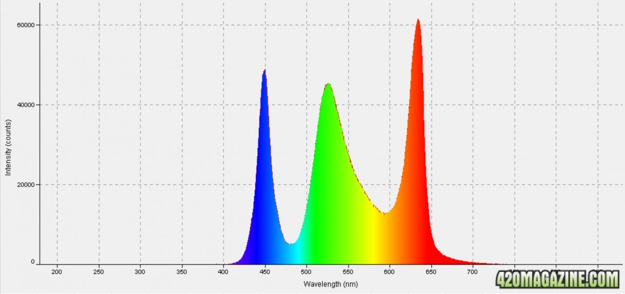 Spectrograph.jpg