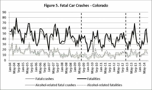 CO-fatal-car-crashes.jpg