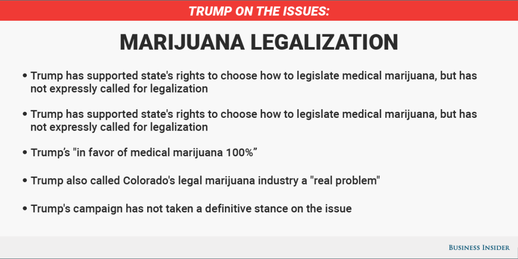 trump_marijuana_legalization.png