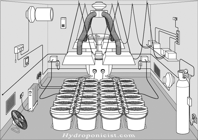 grow_room_ventilation_setup_for_hydroponics.gif