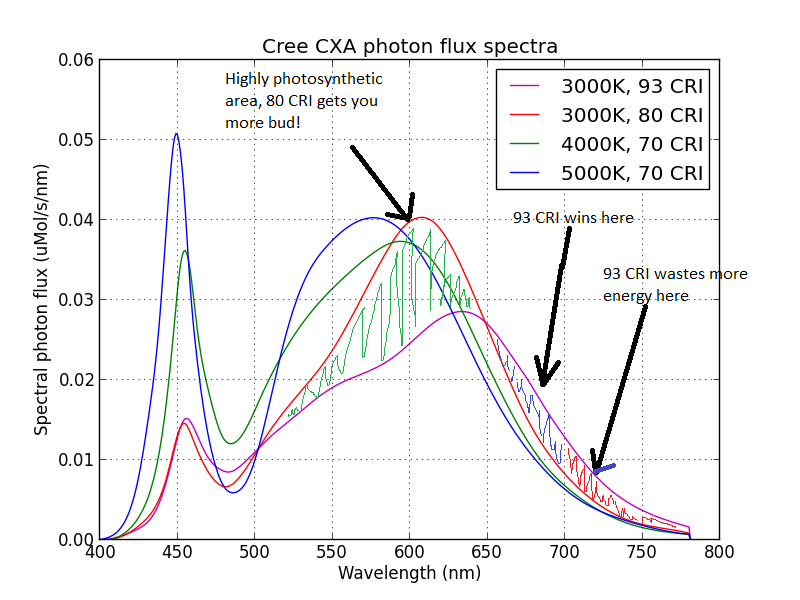 CXA_spectral_flux_mod.png