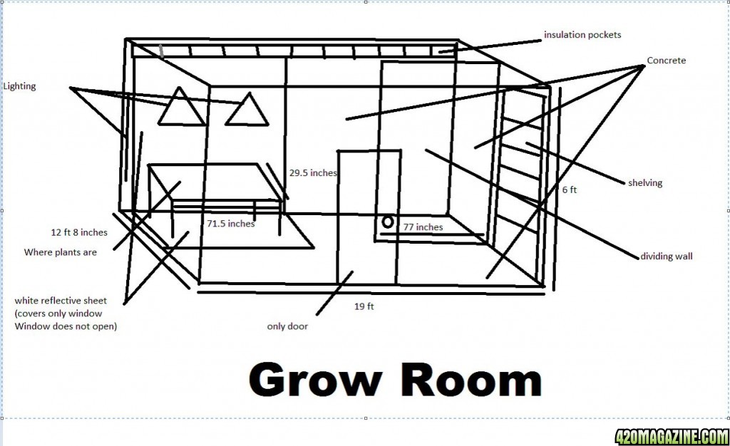 Grow_Room29.JPG