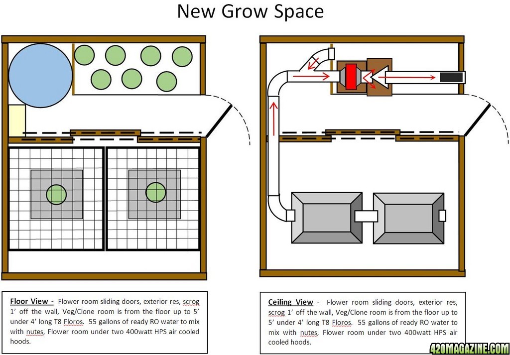 New_Grow_Space.JPG