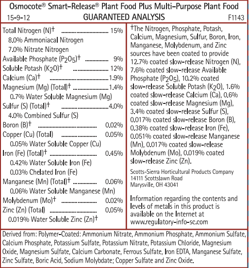 Osmocote_Plus_Plant_Food_Nutrient_Analysis.png