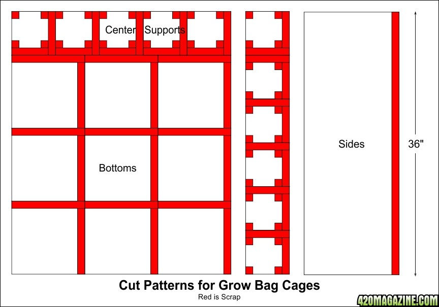 grow_bag_cage_cut_pattern.jpg