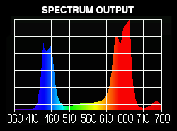 spectrum-output.png