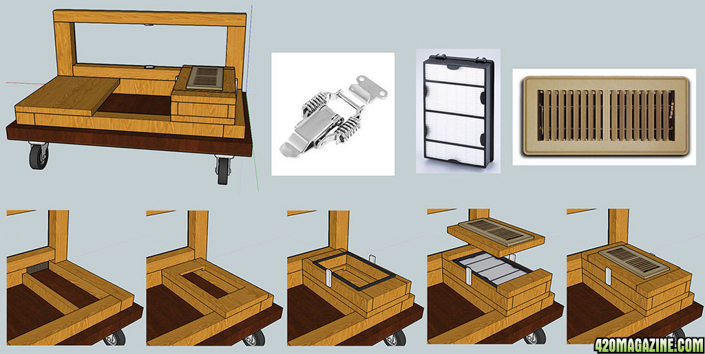 Boscoe-Box-FIlterbox-Concept.jpg