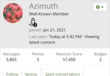 Azimuth: 420 Member of the Month December 2023